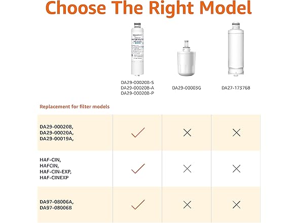 Amazon Basics Amazon Basics Replacement Samsung DA29-0