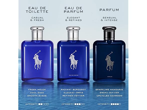 Ralph Lauren Polo Blue Men's Cologne