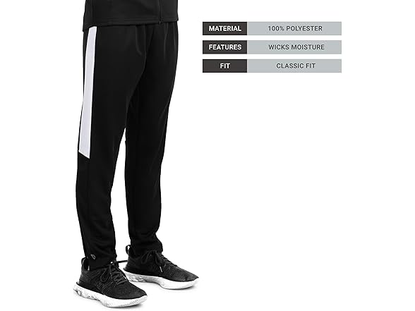 Holloway Men Holloway Crosstown Pant
