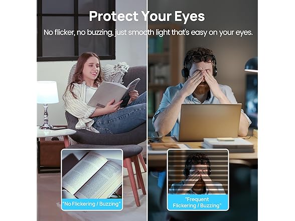 Consciot A19 LED Light Bulb,60W 24pk