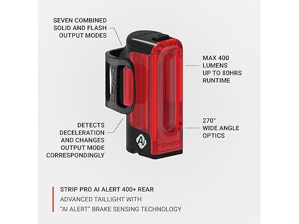 LEZYNE Strip Drive Pro Ai Alert Light