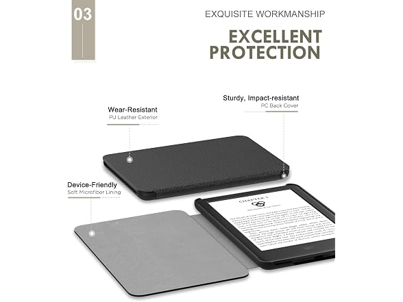 MoKo Case Fits 6" All-New Kindle (11th