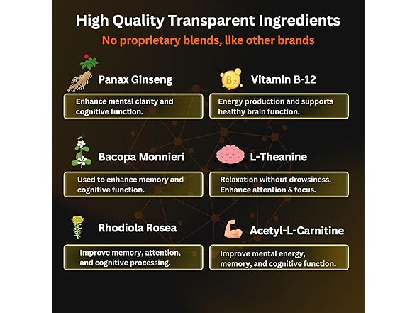 Nootropic Brain Supplement