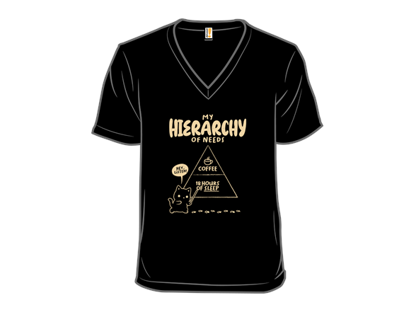 My Hierarchy Of Needs
