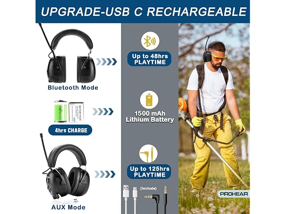 PROHEAR Bluetooth Radio Headphones