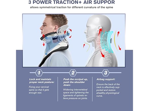 Cervical Neck Traction Device