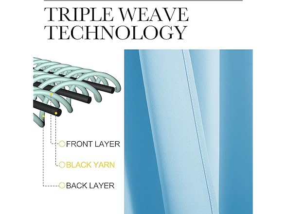 NICETOWN Triple Weave Thermal Insulated Ring Top Curtains
