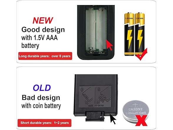 GENGQIANSI Replacement Remote Control