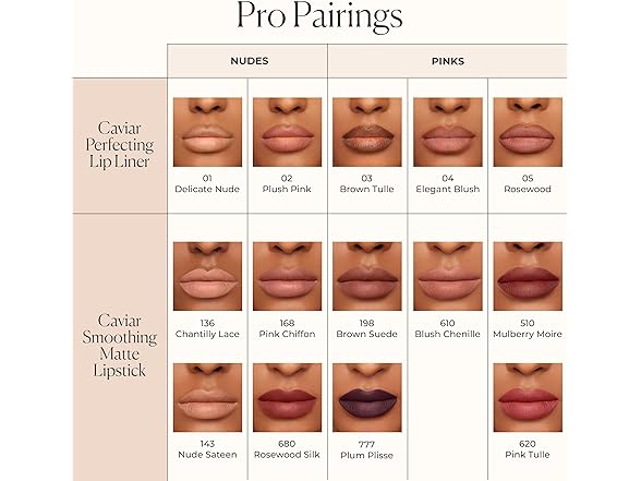 Laura Mercier Caviar Smoothing Matte Lipstick