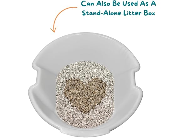 Good Pet Stuff, Litter Box Liner Tray