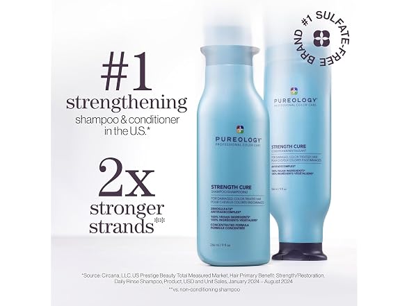 Pureology Hair Strengthening Discovery Kit