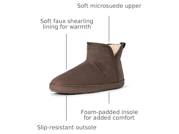 Amazon Essentials Men Sherpa Clog Slippers