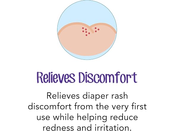 Desitin Daily Defense Diaper Rash Cream 4oz