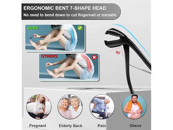 Toenail Clippers for Thick Ingrown Nails