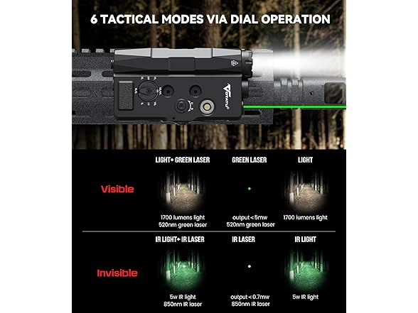 VOTATU V848 Laser Light Combo | Mlok