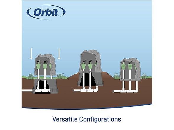 Orbit Granite Sprinkler Valve Cover