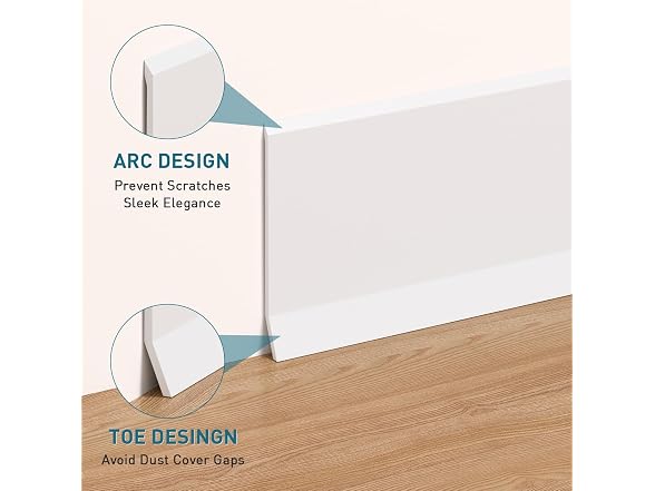 PATTENGO Flexible Baseboard Molding Trim