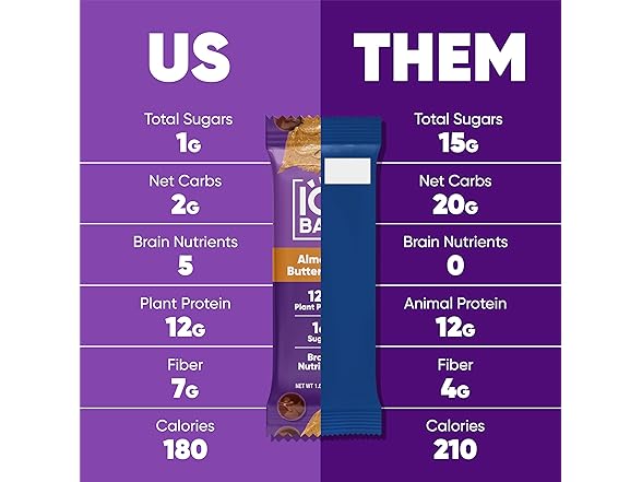 24CT IQBAR Clean Plant Protein Bars - Almond Butter