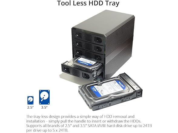 IO CREST 5-Bay USB Type-C Hard Drive Enclosure