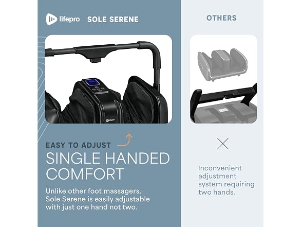 LifePro Shiatsu Foot Massager with Heat