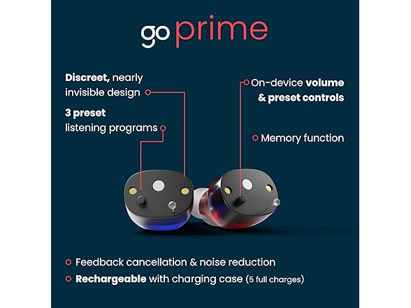 Go Prime OTC Hearing Aids for Seniors