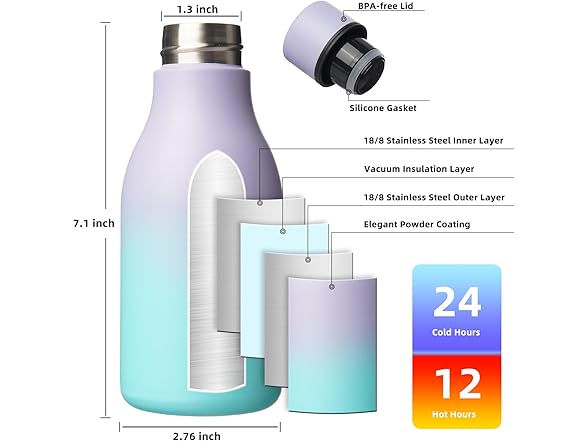 BJPKPK 12oz Insulated Stainless Water Bottles