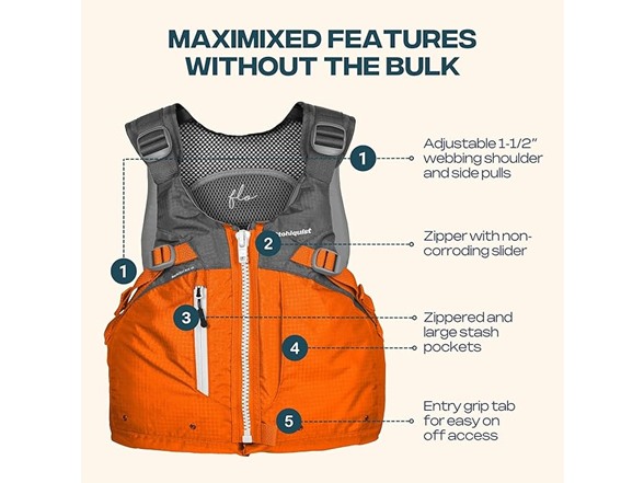 Flo Lifejacket