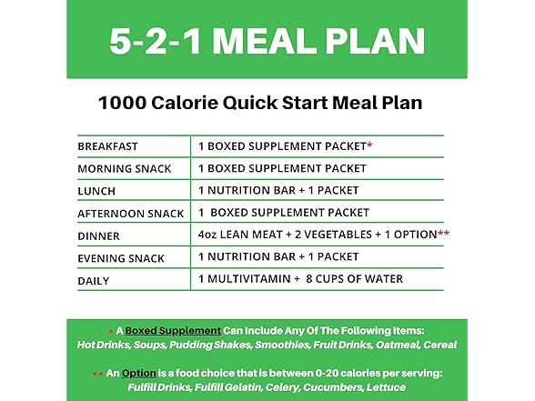 PROTIFIT Chocolate Chip Bars 7ct