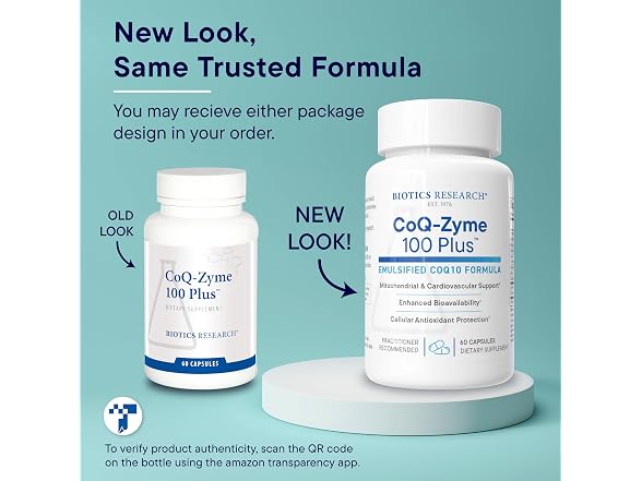 BIOTICS RESEARCH CoQ10