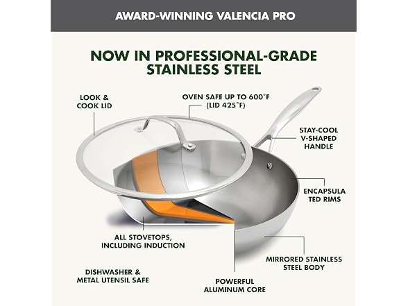GreenPan Valencia Pro Tri-Ply Stainless Steel 3.6QT Chef's Pan with Lid