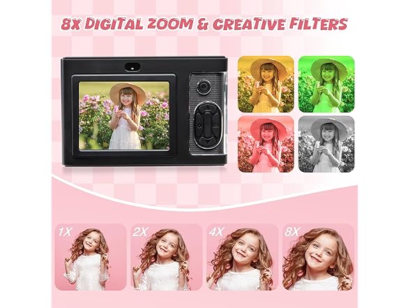 MQOUNY Digital Camera, FHD 1080P w/ 32GB Card