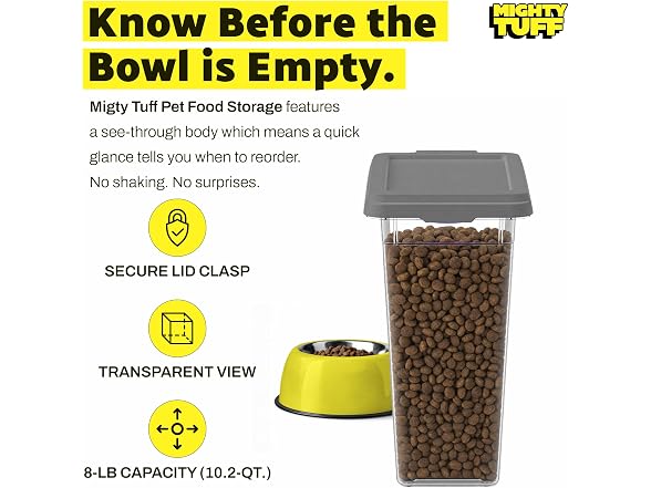 Mighty Tuff 8 lb Dog Food Container with Secure Lid Clasp