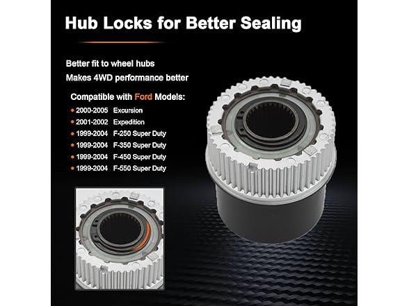 BEAMINGAUTO BEAMINGAUTO 4WD Auto Locking Hub Pair
