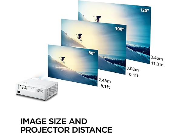 ViewSonic LS751HD 5000 Lumens 1080p Laser Projector
