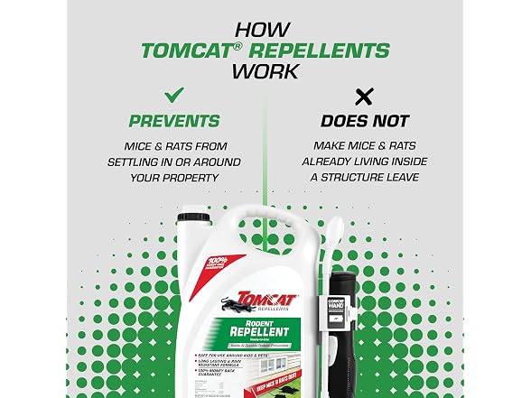 Tomcat Repellents Rodent Repellent