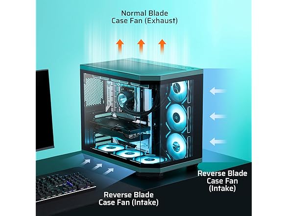 LTC 120mm PC Case Fan, ARGB, Black