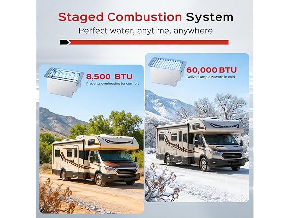 RVPart Pro Tankless Water Heater 60,000 BTU