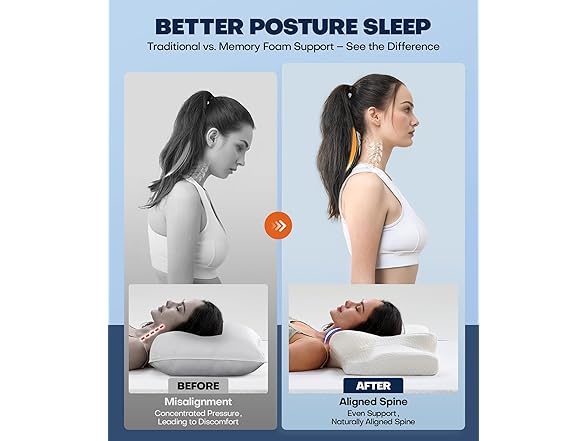 Emircey Cervical Neck Pillow