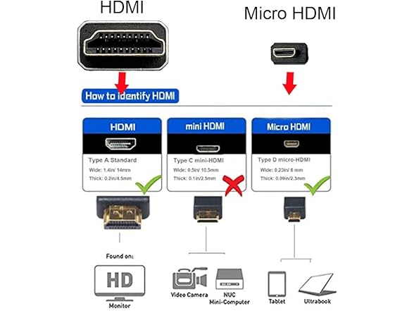 Seadream Angled 4K Micro HDMI to HDMI
