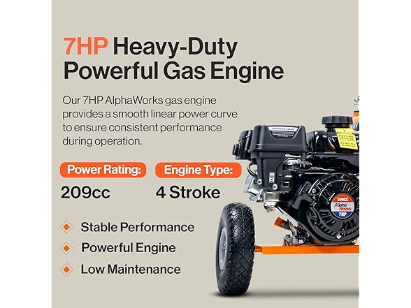SuperHandy Log Splitter - 20 Ton 7HP