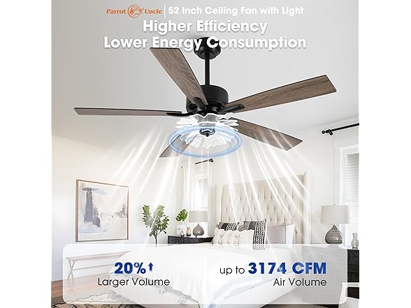 Parrot Uncle F6035BK 52 Inch Ceiling Fan with Lights and Remote