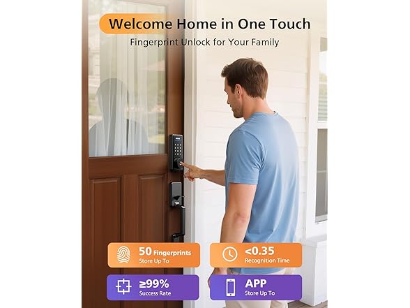 Philips WiFi Smart Lock with Front Door Handle Set