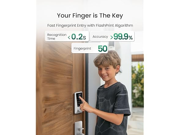 DESLOC D110 Plus Smart Lock w/Handle Set