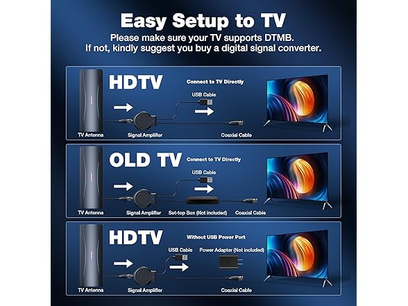 Aggezza Digital TV Antenna