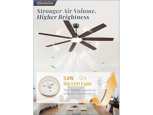 Fanbulous 72" Large Modern Ceiling Fan - Gallery 3