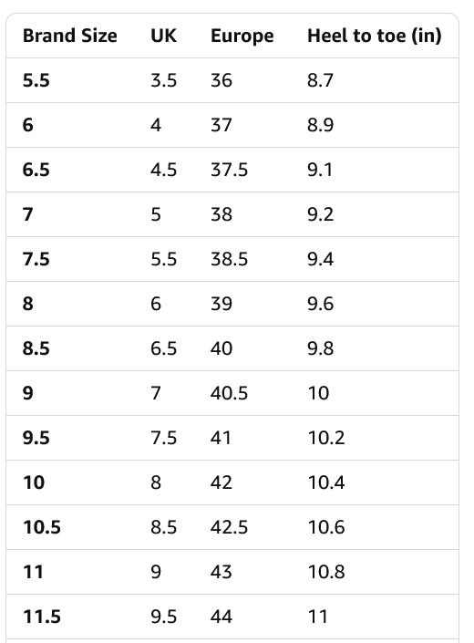 Altra Escalante 4 Women's  Shoes - Gallery 16