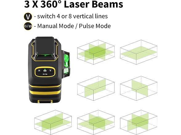 IKOVWUK 12-Line Laser Level 5200mAh