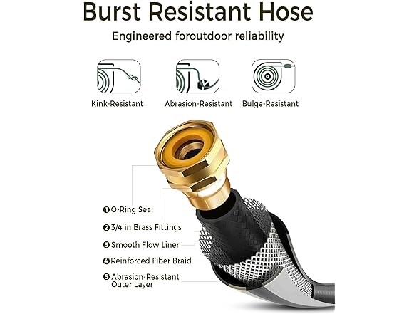 Retractable Garden Hose Reel | 5/8in x 100ft