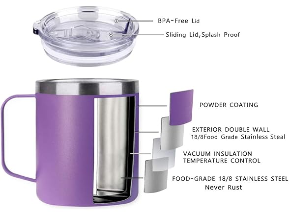 SpotOnDeals Insulated Coffee Mug