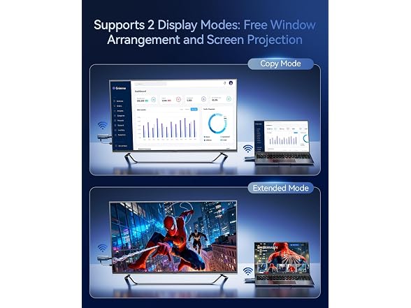 Ogzvhypl Wireless HDMI Transmitter and Receiver